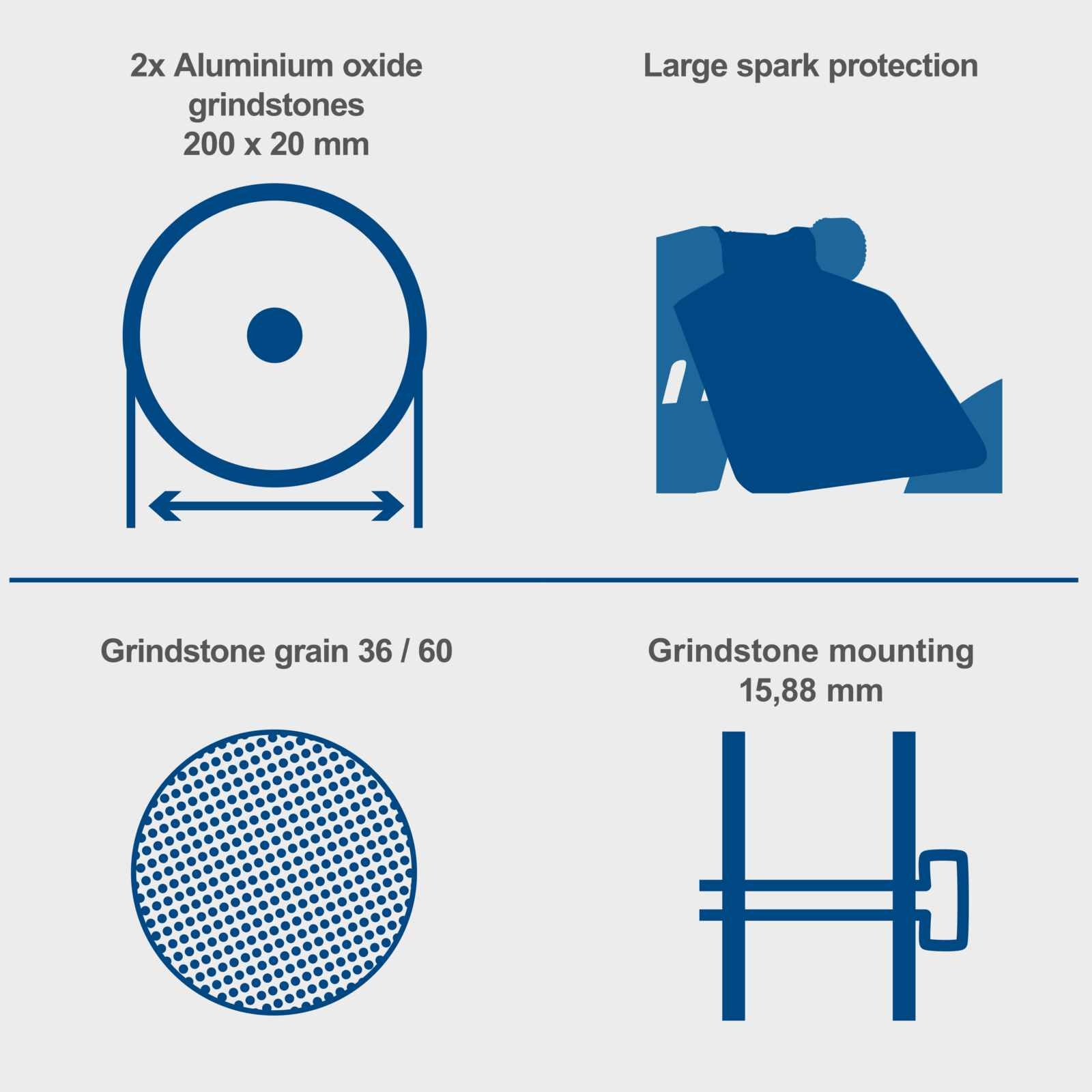 Key Features of the Scheppach SML00L Bench Grinder