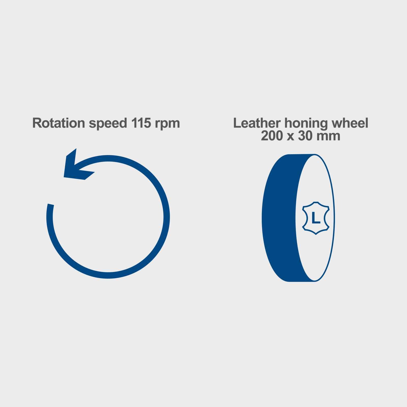 Rotation Speed 115 rpm,  Lather Honing  Wheel  200 x  30 mm