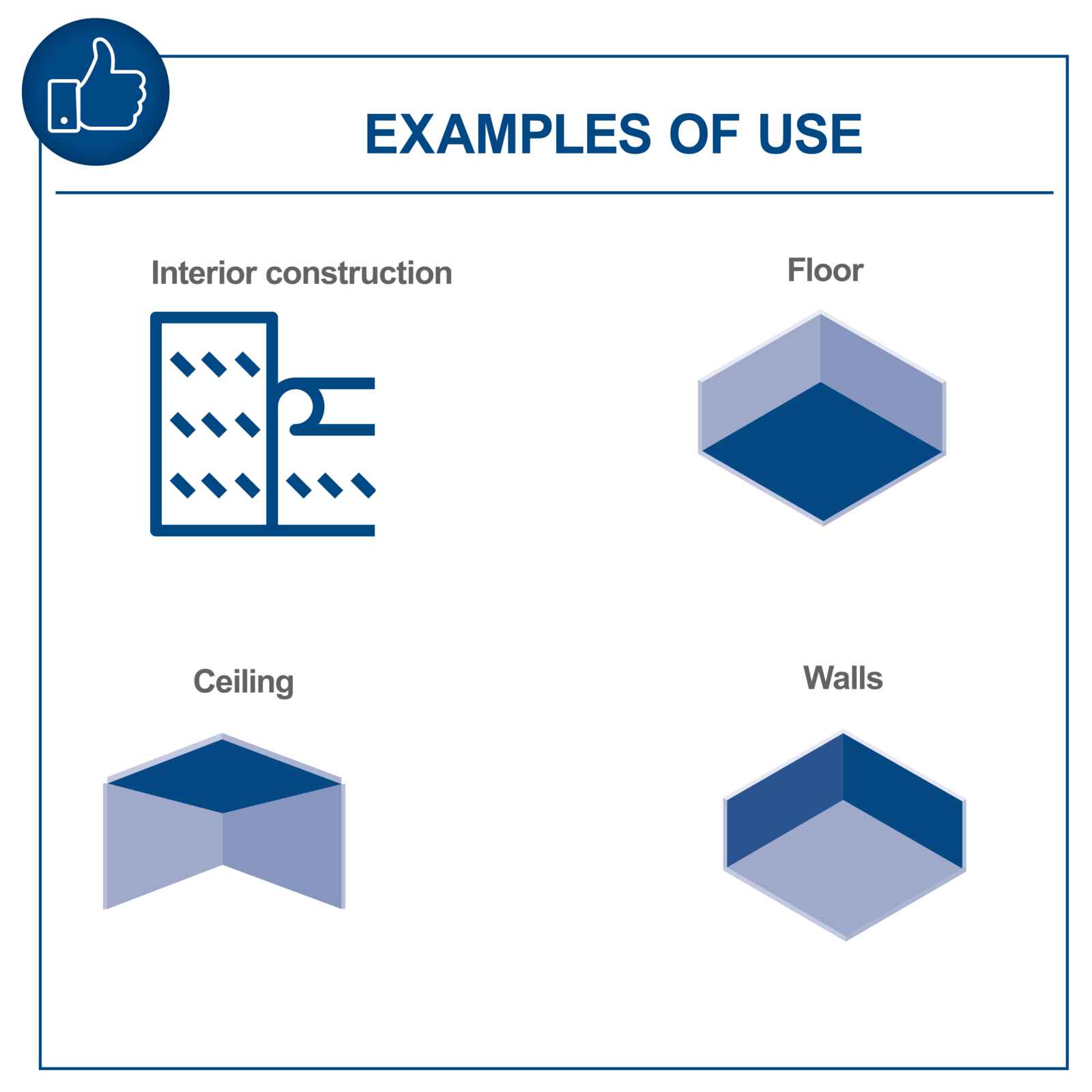 Example Uses of  the Scheppch DS920X Dry Wall Sander