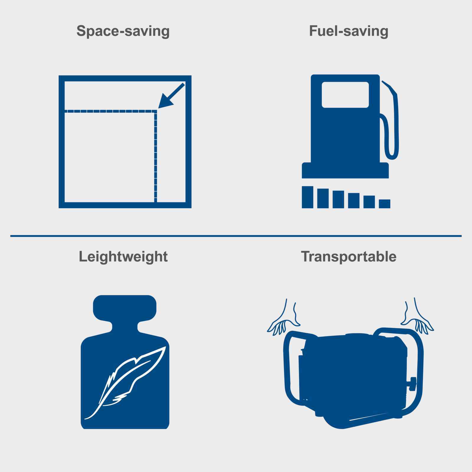 Pull Start, 230 V Power outlet, Lasting Power, Robust Design