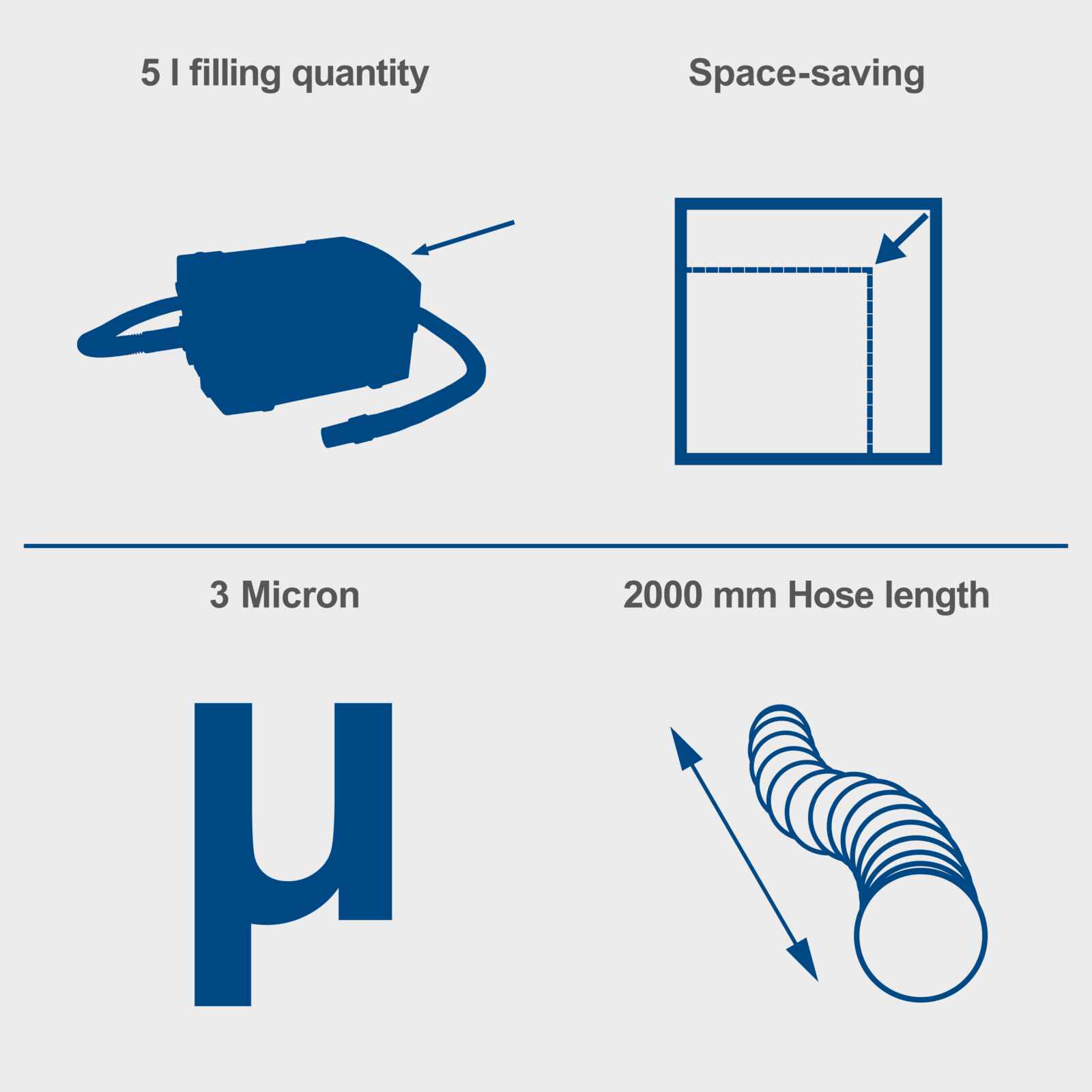 Key  Features of the Scheppach HD2P