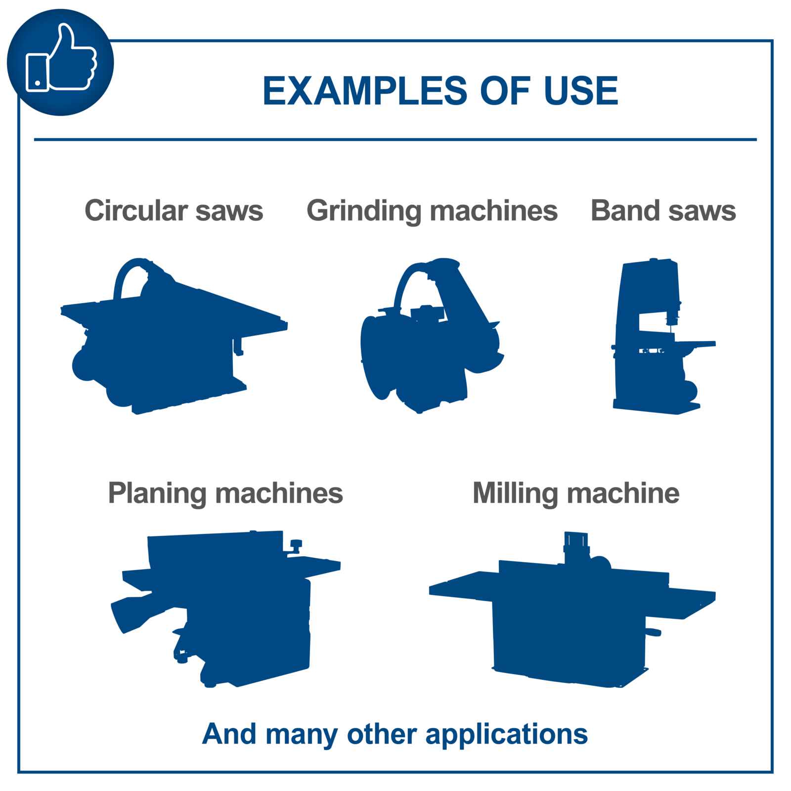 Example use of  the Scheppach DC500 Dust Extractor