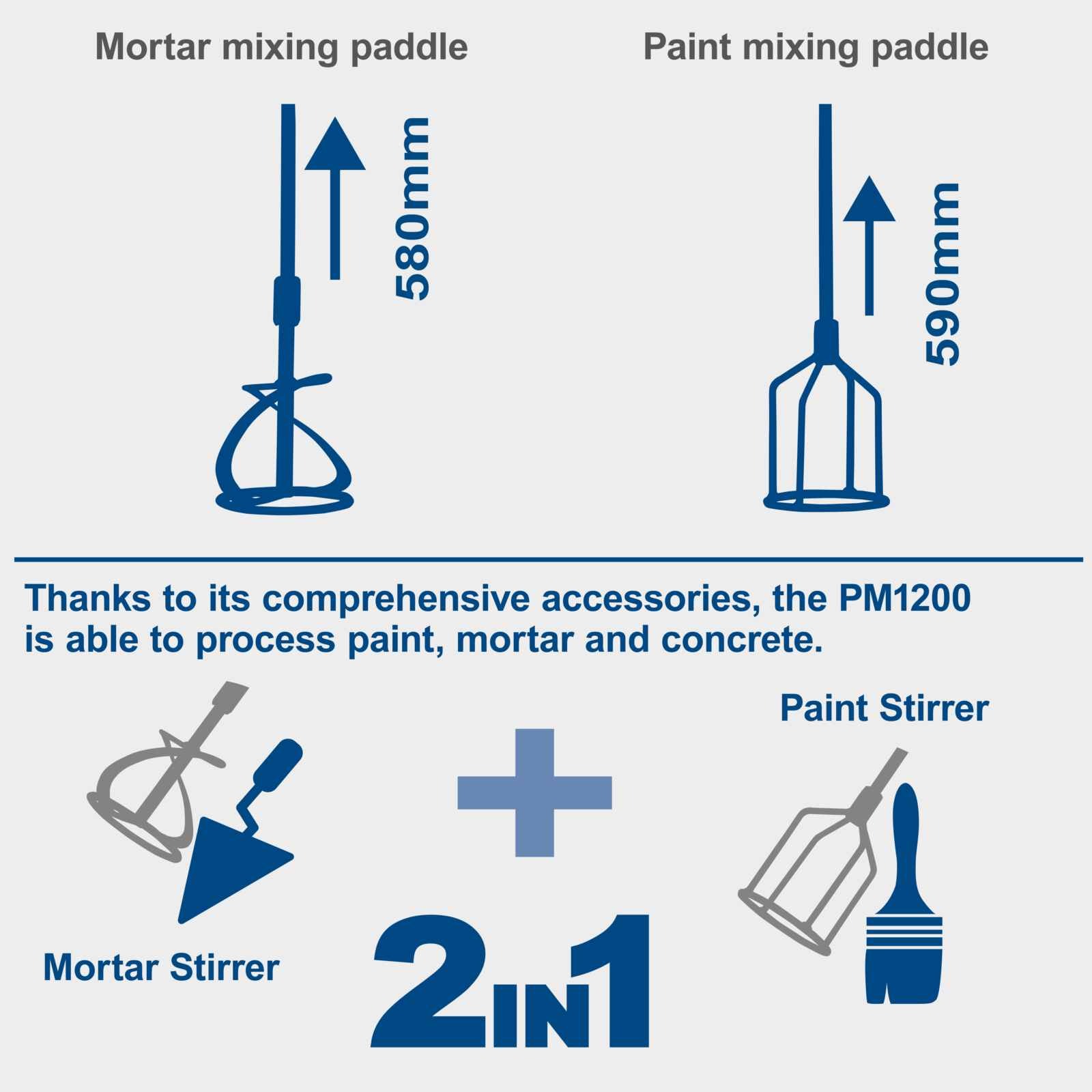 Mortar Mixing Paddle, Paint Mixing Paddl;e