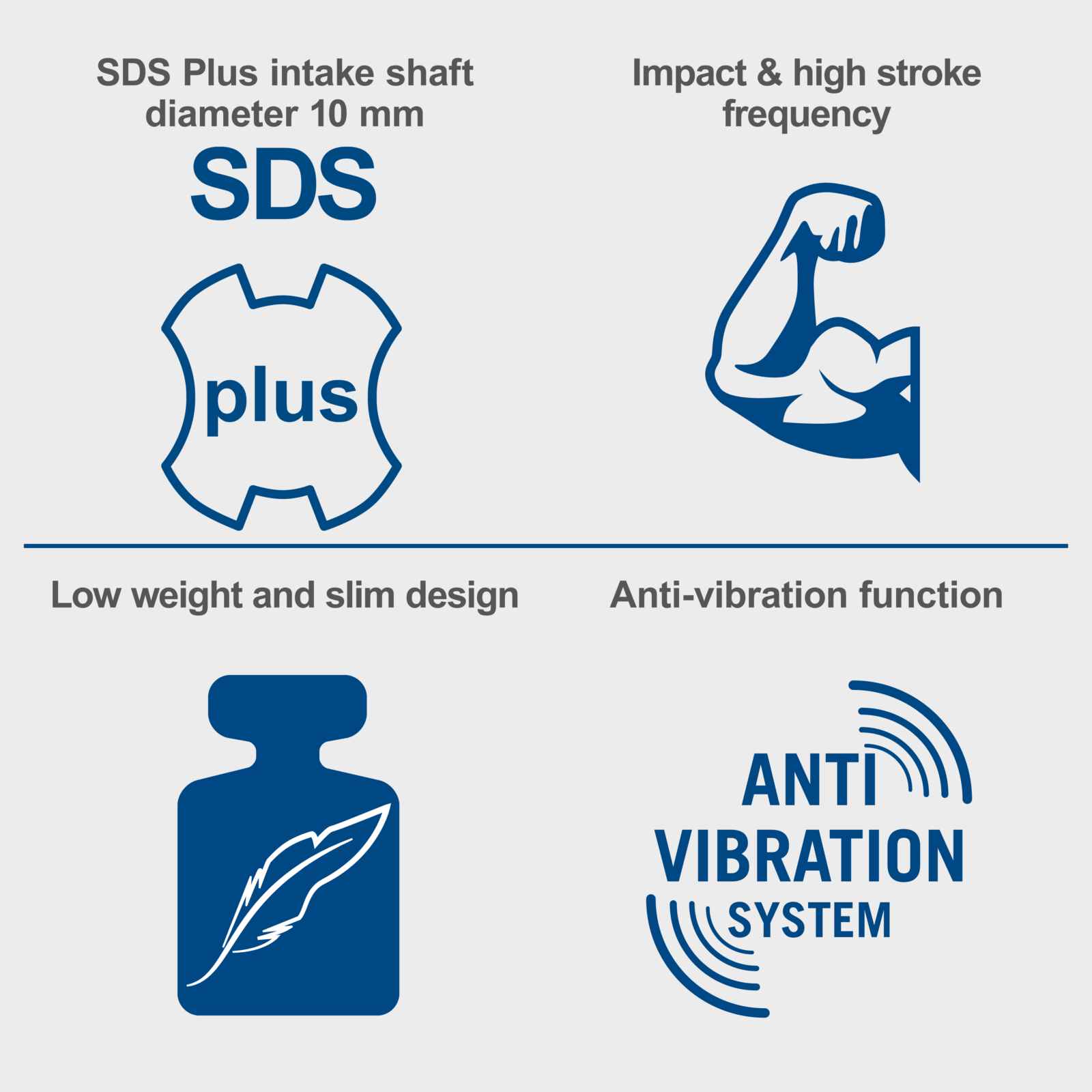 key features of the DH1300PLUS Hammer Drill