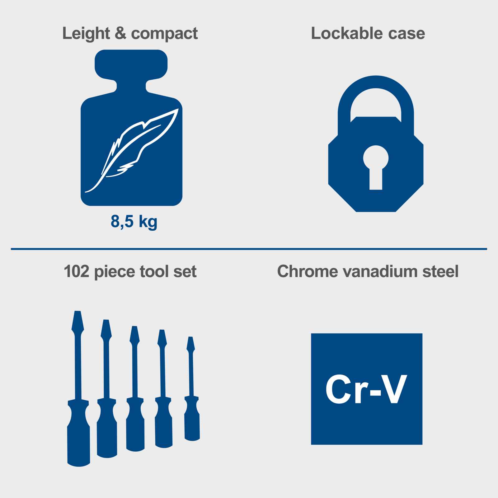 Key features of the Scheppach  TB150 Tool Set