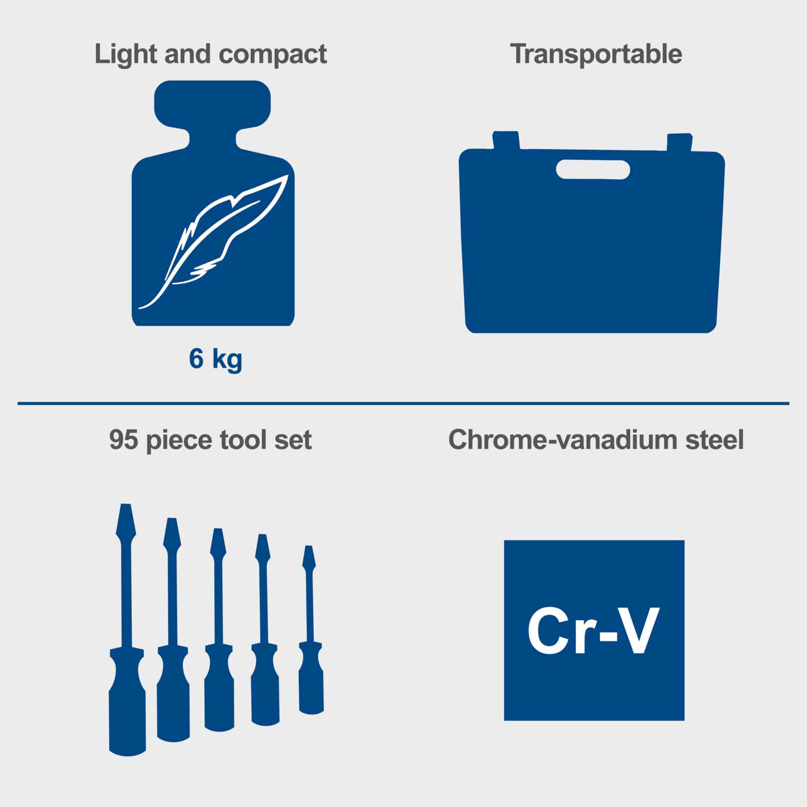 The TB94 is light and compact, Transportable, 95 complete set, made form chrome - vanadium steel