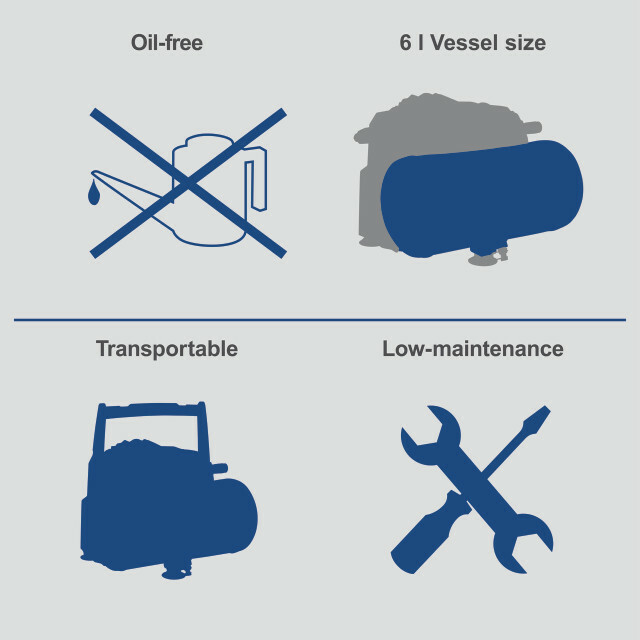 Key Features of the HC06 Scheppach Air Compressor