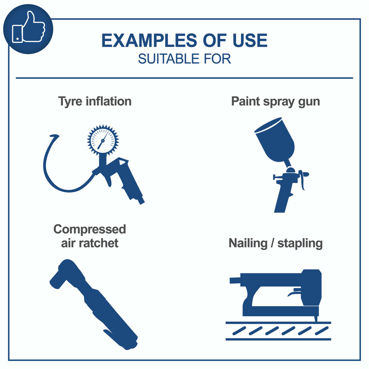 Example of Use of the Scheppach HC06 Air Compressor