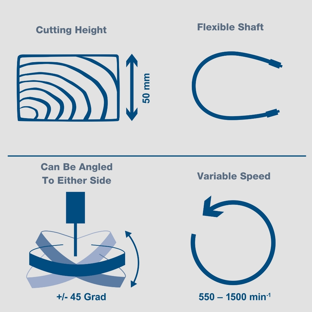 Scroll Saw Key Features