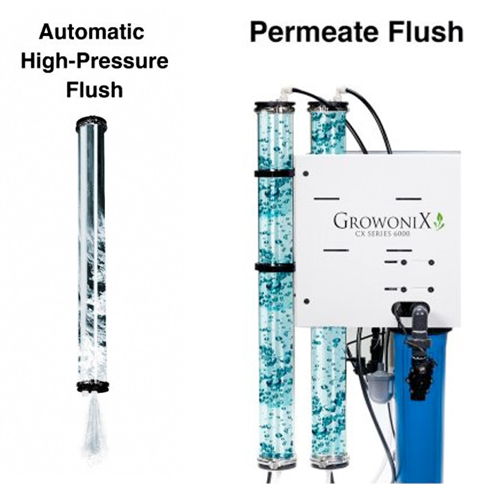 GrowoniX CX12000 - 12000 GPD Commercial Grade-High Flow Reverse Osmosis ...