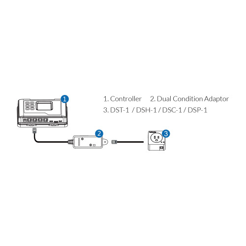 TrolMaster Dual Condition Adaptor (DCC-1)