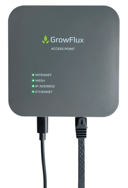HLG Growflux Access Point