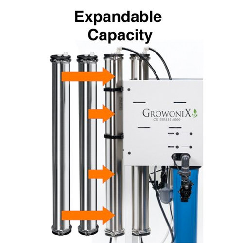 GrowoniX CX18000 - 18000 GPD Commercial Grade-High Flow Reverse Osmosis Filtration System 3PH (SPECIAL ORDER ONLY)