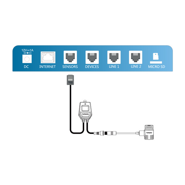 TrolMaster Full Spectrum Quantum Sensor (MBS-PAR)