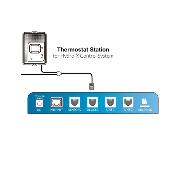 TrolMaster Thermostat Station 2, for all type of HVAC (Heatpump and Conventionals) (TS-2)