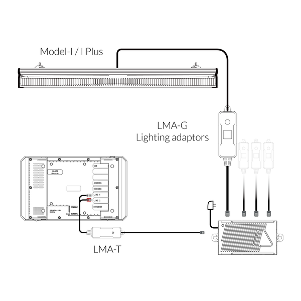 TrolMaster Group Control Lighting Adaptor (LMA-G)