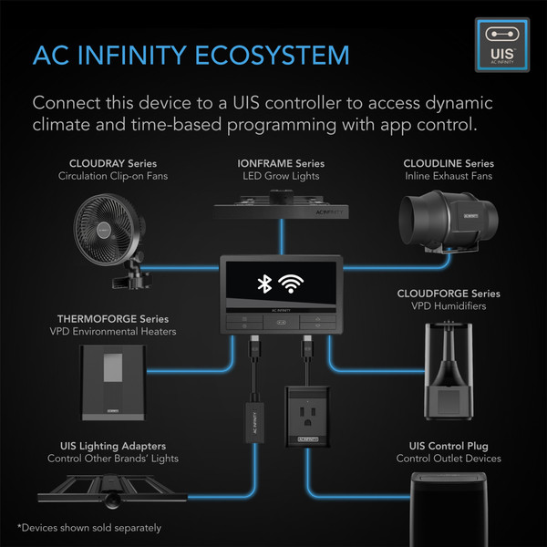 AC INFINITY CLOUDRAY S6, GEN 2 GROW TENT CLIP FAN 6” WITH LONG-LIFE EC MOTOR, 10-LEVEL NATURAL WIND MODES & FAN SPEEDS, 10-LEVEL AUTO OSCILLATION