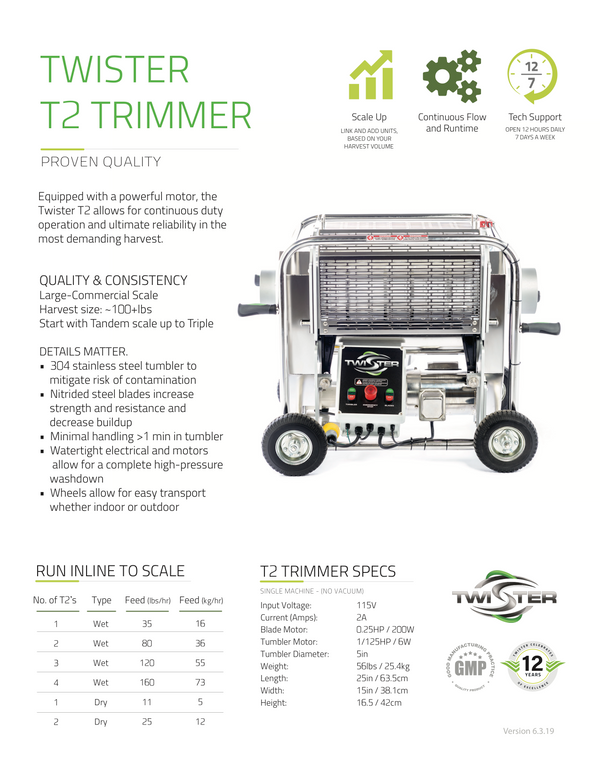 Twister T2 Trimmer - Triple Unit