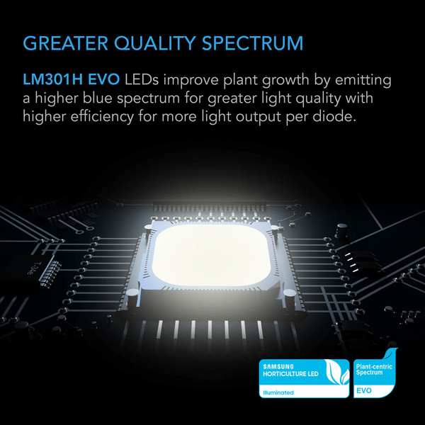 AC INFINITY IONFRAME EVO4, Samsung LM301H EVO Commercial LED Grow Light, 300W, 3x3 ft.