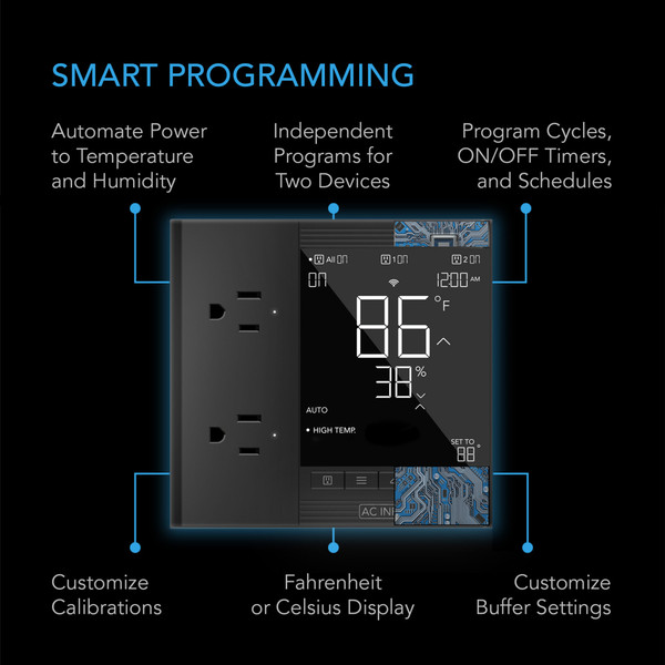 AC INFINITY CONTROLLER 75, SMART OUTLET CONTROLLER, TEMPERATURE, HUMIDITY, SCHEDULE PROGRAMS FOR TWO DEVICES, DATA APP, BLUETOOTH