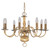 Searchlight 1019-8AB Flemish Classical Antique Brass Fitting