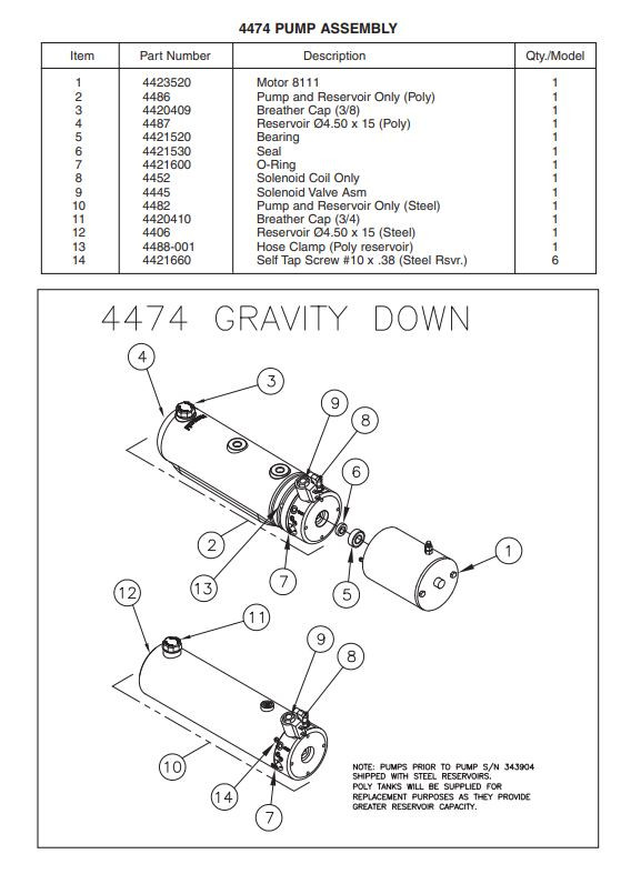 Thieman Power Unit Assembly - TVL 30