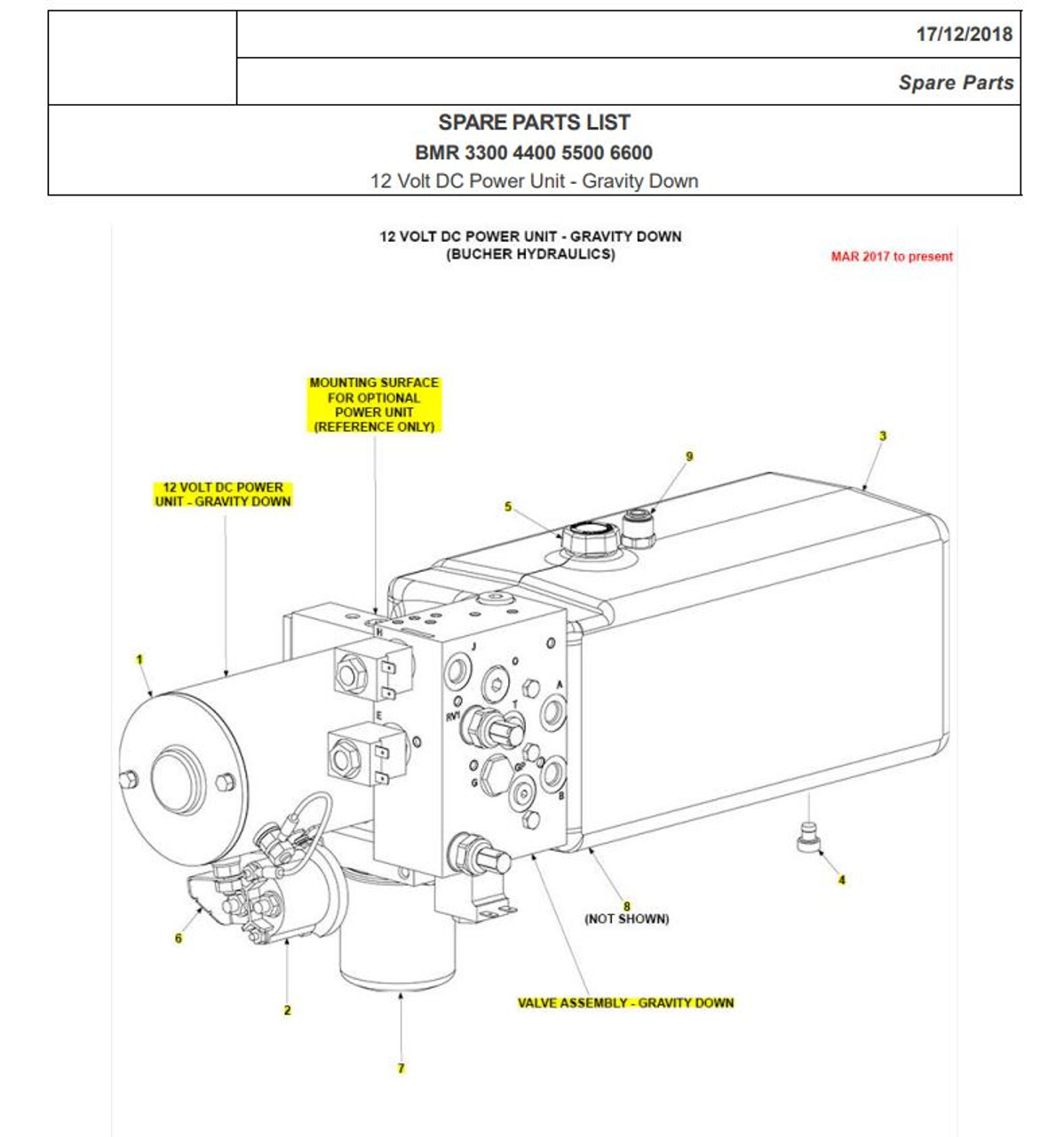 297530-12 Maxon 12 VDC Power Unit 203.1 BMR GD