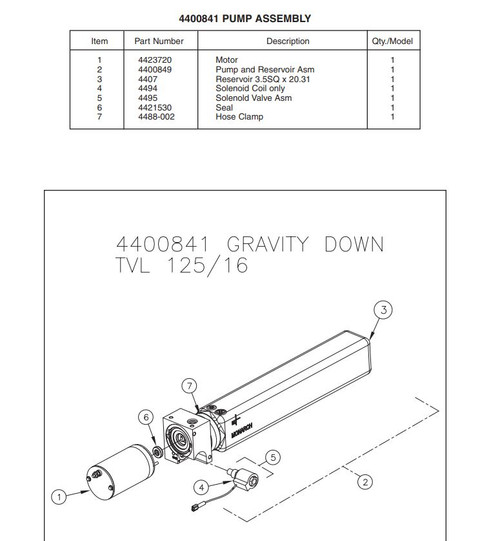 Thieman Power Unit 1