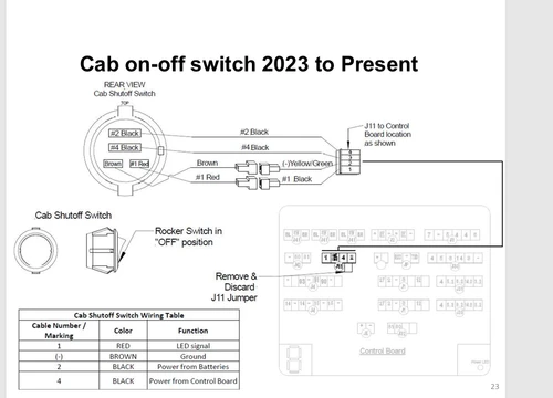Interlift Cab Switch, Round (Replaces P-1332494A)