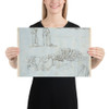 Sheet of Sketches - John Flaxman - 1793 - Photo Paper Poster Museum quality 7743464