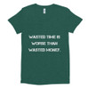 Wasted time is worse than wasted money. - Women's Tri-Blend T-Shirt Motivational quotes 7810608