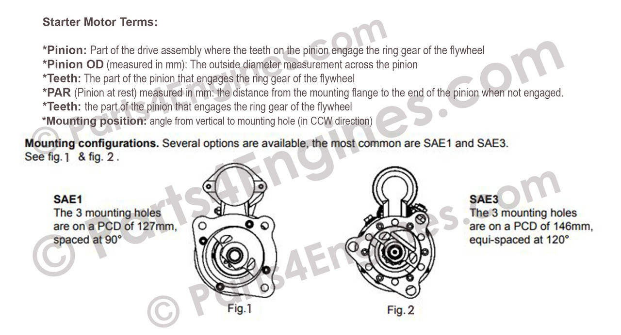 glossary starter motor terms parts4engines.com