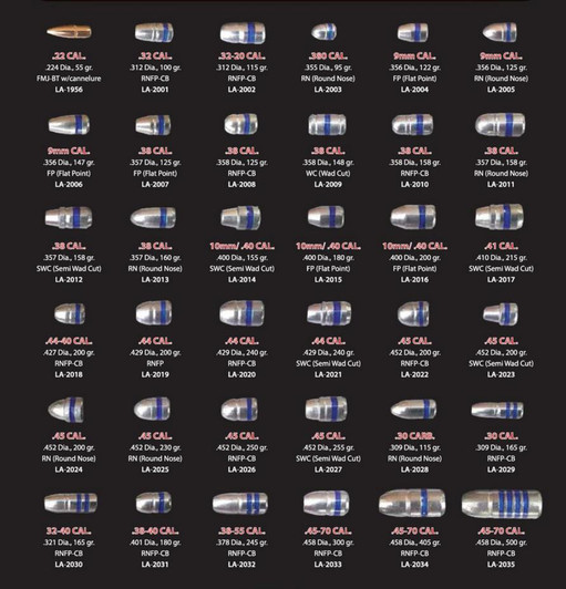 Lightning Ammo | Lead Cast Handgun Bullets 9mm .356" 122 gr FP 100/ct Box