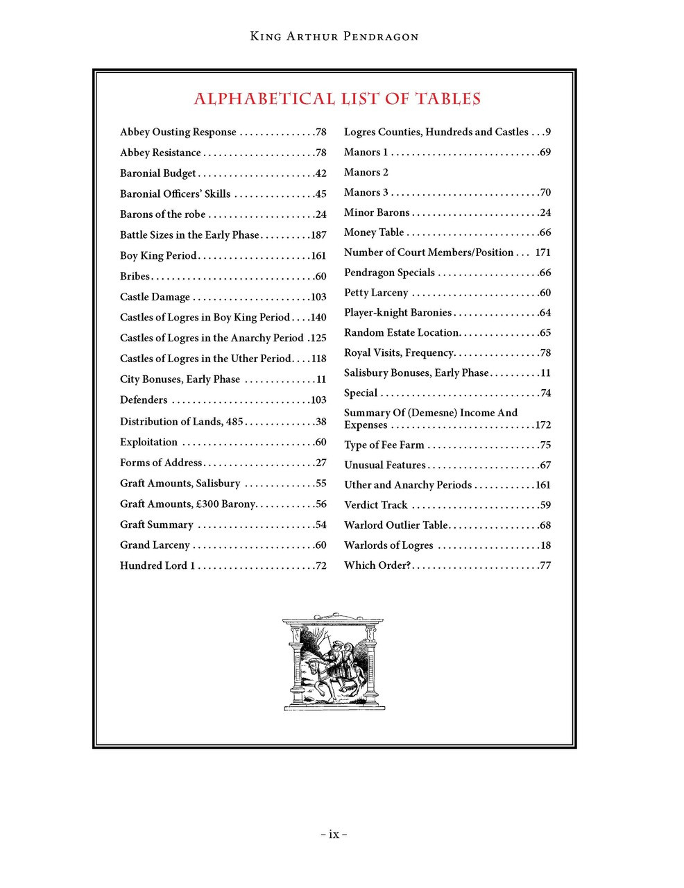 king arthur pendragon rpg character tracking