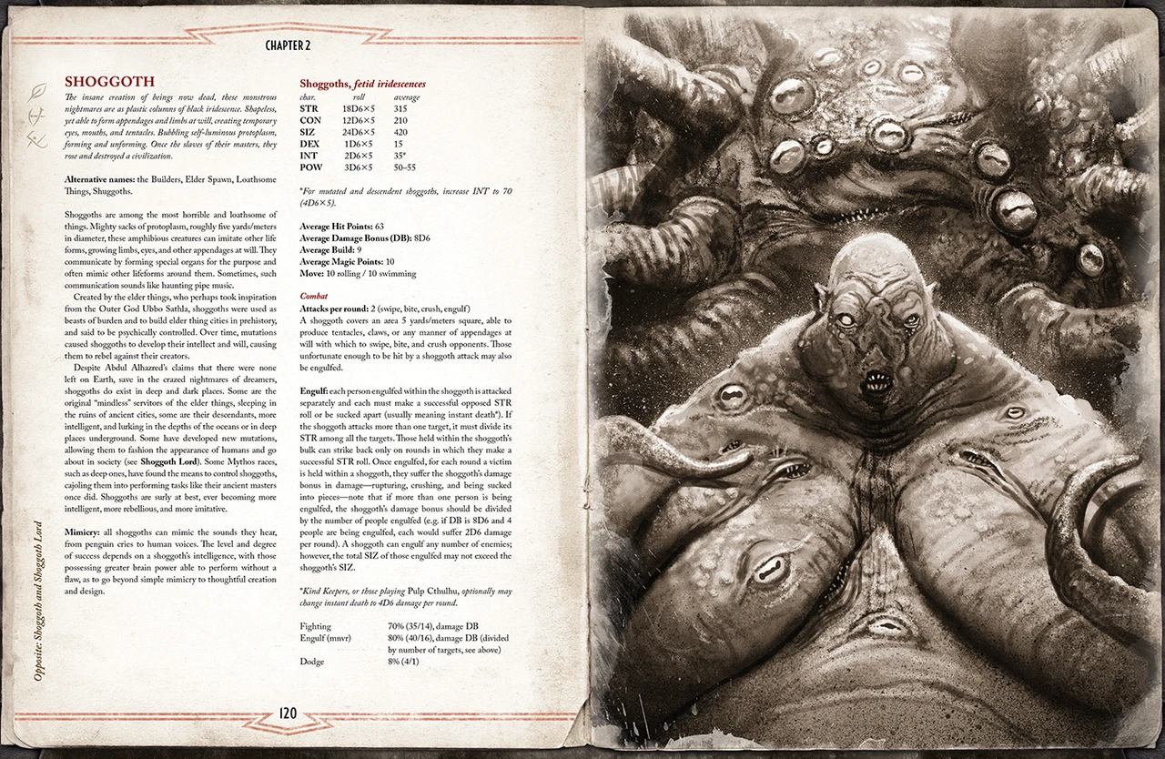 Malleus Monstrorum - Cthulhu Mythos Bestiary - PDF - Chaosium Inc