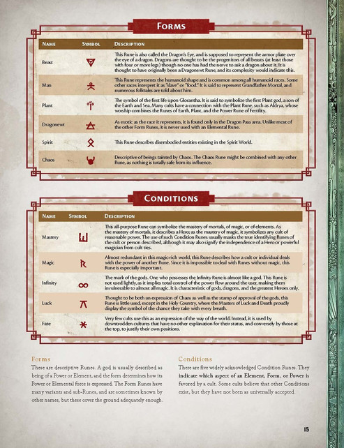 RuneQuest - Roleplaying in Glorantha - Hardcover - Chaosium Inc.