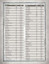 Reference Book - Rune Spells