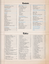 CHA2740 Pendragon Nobles Handbook Contents