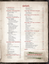 CoC Keeper Companion Contents