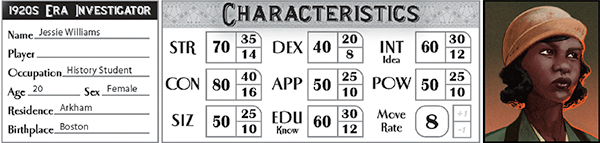 Sample Character Sheet