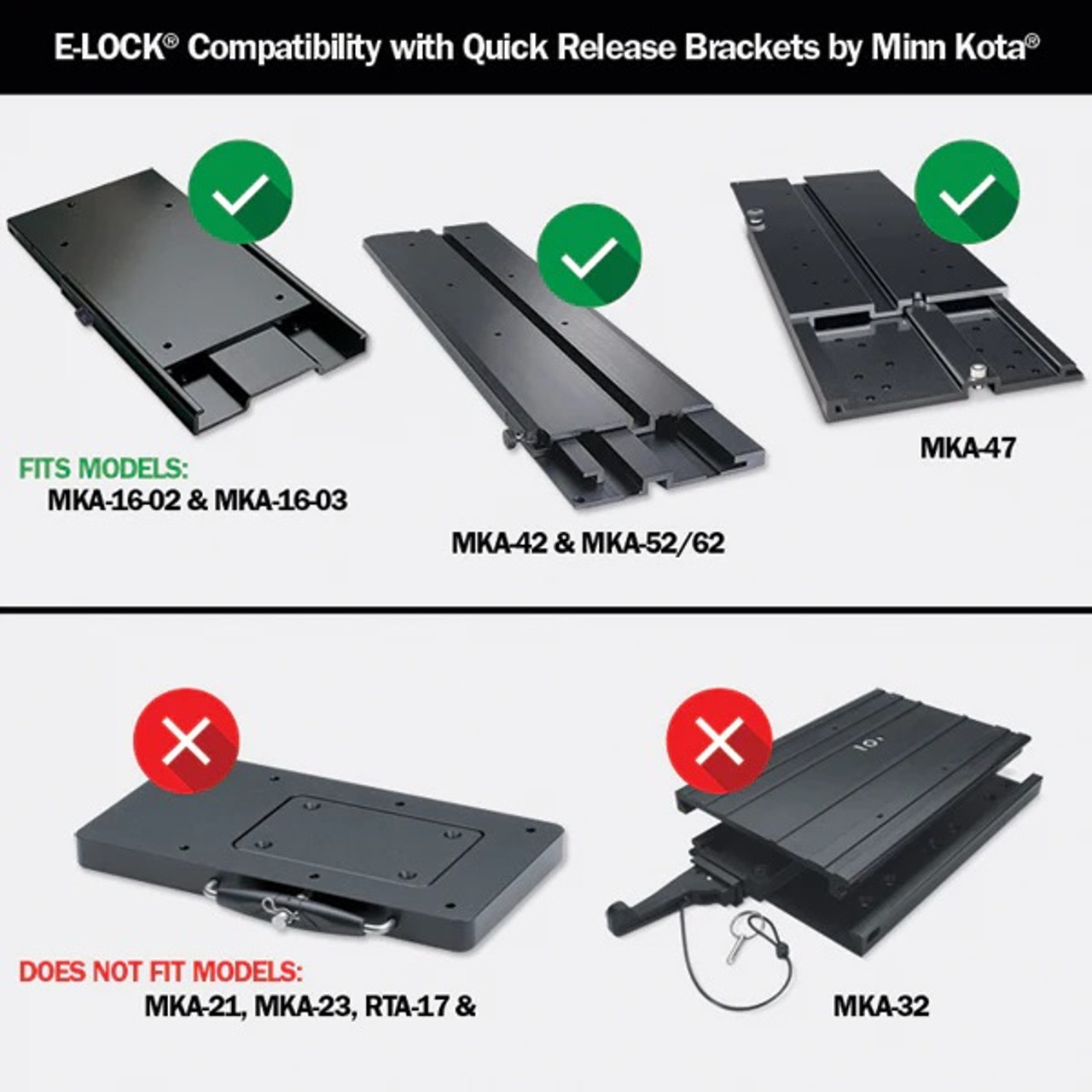 DuraSafe E-Lock, single