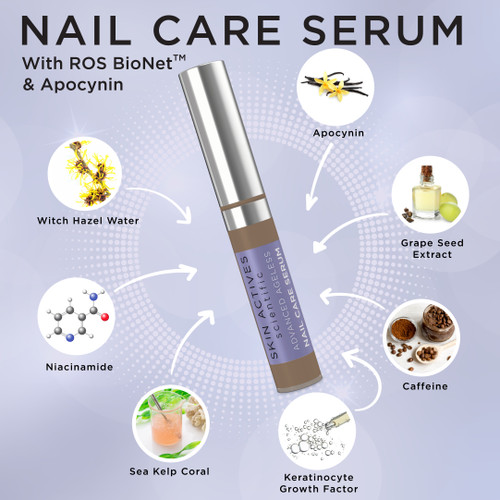 Advanced Nail Growth Serum – Rozi