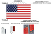Fire Truck American Flag, Polyester 30x60