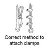 Proper method to attach cable clamps.