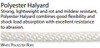 1/2 Inch Flagpole Rope Spool (500 ft)