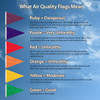 Air Quality Flags ( Description)