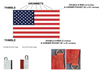 Hanger / Warehouse 15x25 Ft USA Polyester Flag With D Rings and Grommets