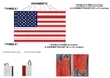 Hanger / Warehouse 8x12 Ft USA Polyester Flag With D Rings and Grommets