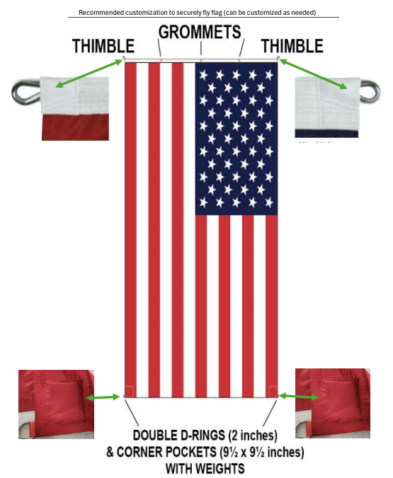 Recommended customization of flag 