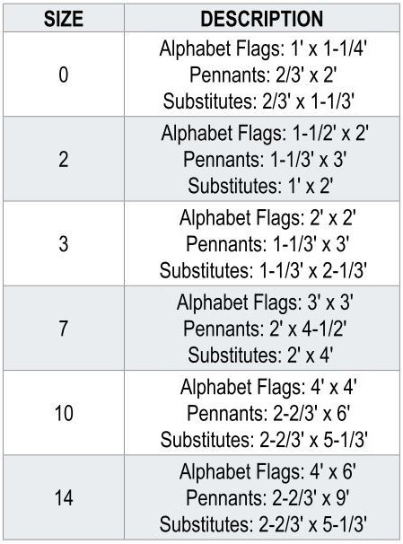 9 International Code Signal Pennants (Rope and Snap Hook)